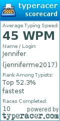 Scorecard for user jenniferme2017