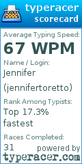 Scorecard for user jennifertoretto