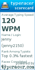 Scorecard for user jenny2150