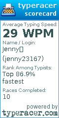 Scorecard for user jenny23167