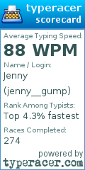 Scorecard for user jenny__gump