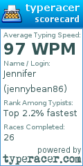 Scorecard for user jennybean86