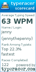 Scorecard for user jennythepenny