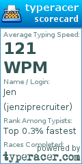 Scorecard for user jenziprecruiter