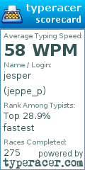 Scorecard for user jeppe_p