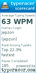 Scorecard for user jepzon