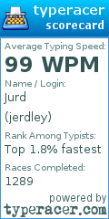 Scorecard for user jerdley
