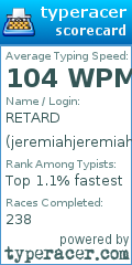 Scorecard for user jeremiahjeremiah