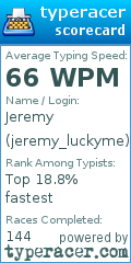 Scorecard for user jeremy_luckyme