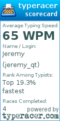 Scorecard for user jeremy_qt