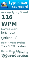 Scorecard for user jerichaux
