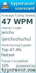 Scorecard for user jerichochuchu
