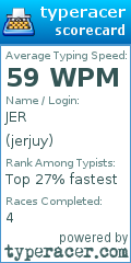 Scorecard for user jerjuy