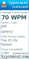 Scorecard for user jerkric