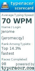 Scorecard for user jeromecqy