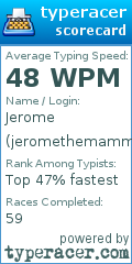Scorecard for user jeromethemammoth