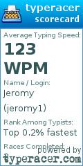 Scorecard for user jeromy1