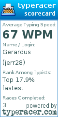 Scorecard for user jerr28