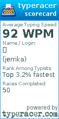 Scorecard for user jerrika