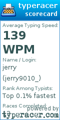 Scorecard for user jerry9010_