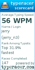 Scorecard for user jerry_n3