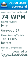 Scorecard for user jerrybear17