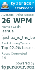 Scorecard for user jeshua_is_the_best