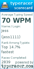 Scorecard for user jess1111