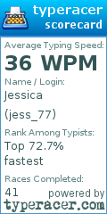 Scorecard for user jess_77