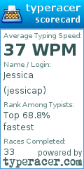 Scorecard for user jessicap