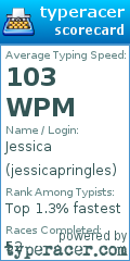 Scorecard for user jessicapringles