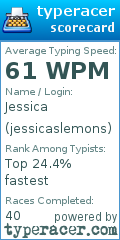 Scorecard for user jessicaslemons