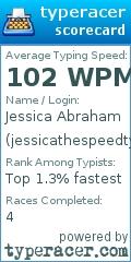 Scorecard for user jessicathespeedtyper