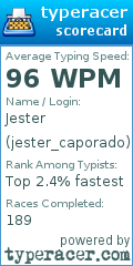 Scorecard for user jester_caporado