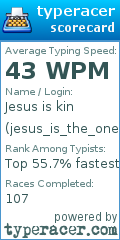 Scorecard for user jesus_is_the_one