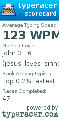 Scorecard for user jesus_loves_sinners