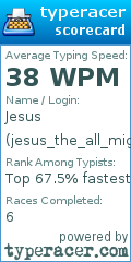 Scorecard for user jesus_the_all_mighty