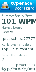 Scorecard for user jesuschrist777777