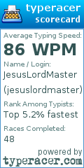 Scorecard for user jesuslordmaster