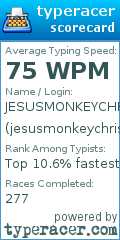 Scorecard for user jesusmonkeychrist