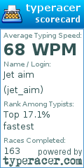 Scorecard for user jet_aim