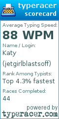 Scorecard for user jetgirlblastsoff