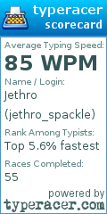 Scorecard for user jethro_spackle