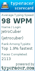 Scorecard for user jetrocuber