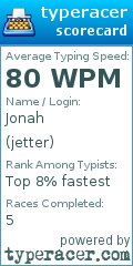 Scorecard for user jetter