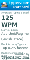 Scorecard for user jewish_state