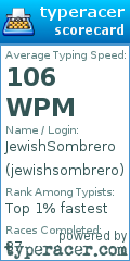 Scorecard for user jewishsombrero