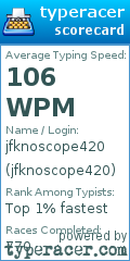 Scorecard for user jfknoscope420