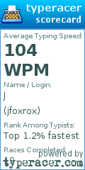 Scorecard for user jfoxrox