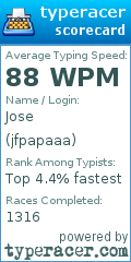 Scorecard for user jfpapaaa